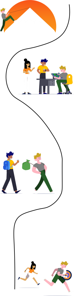 MTO Medewerkerstevredenheid onderzoek - Teampeak