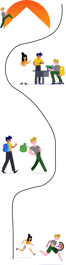 MTO Medewerkerstevredenheid onderzoek - Teampeak