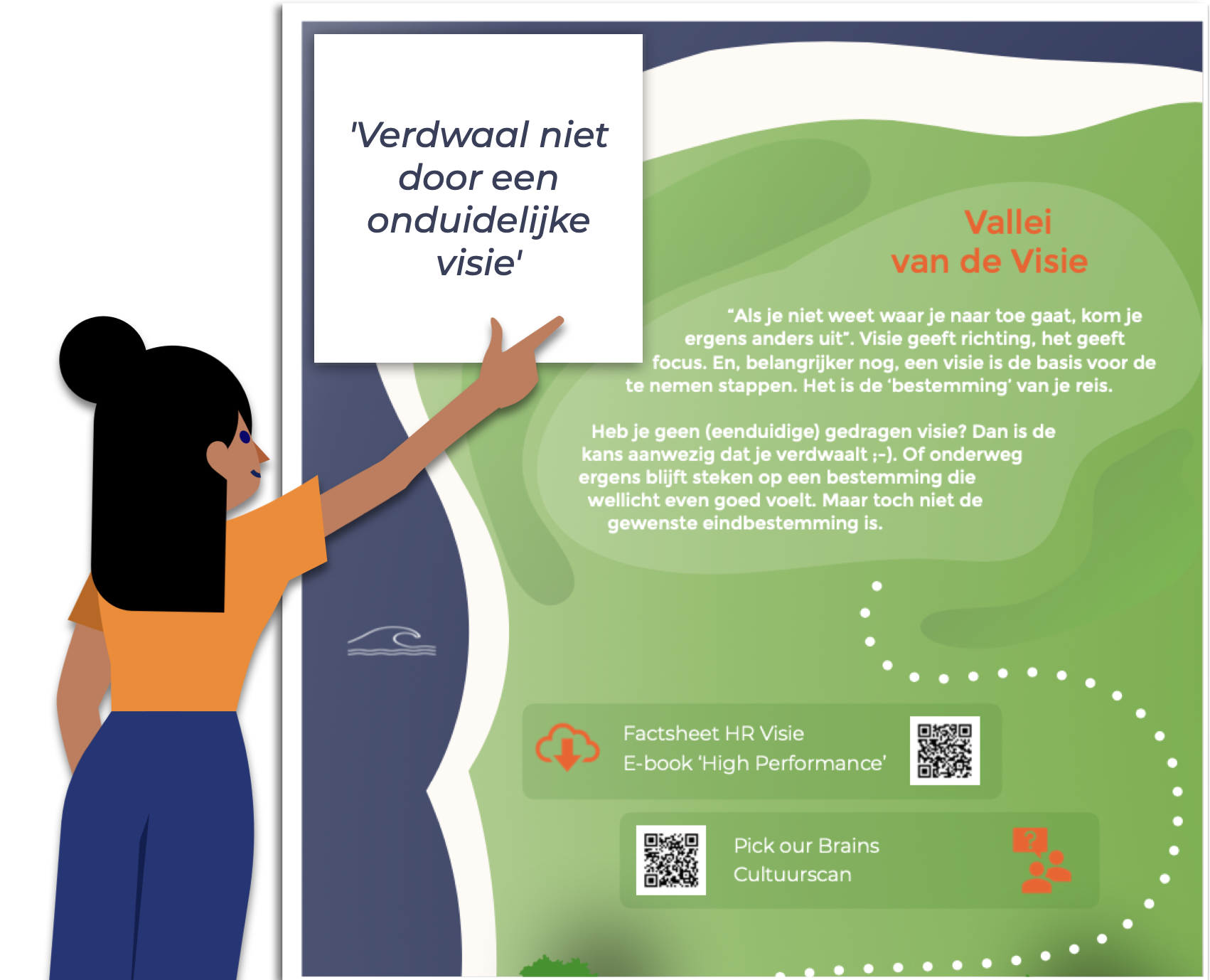 Implementatie Routekaart Teampeak