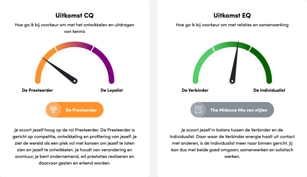 talent scan e-assessments van Teampeak