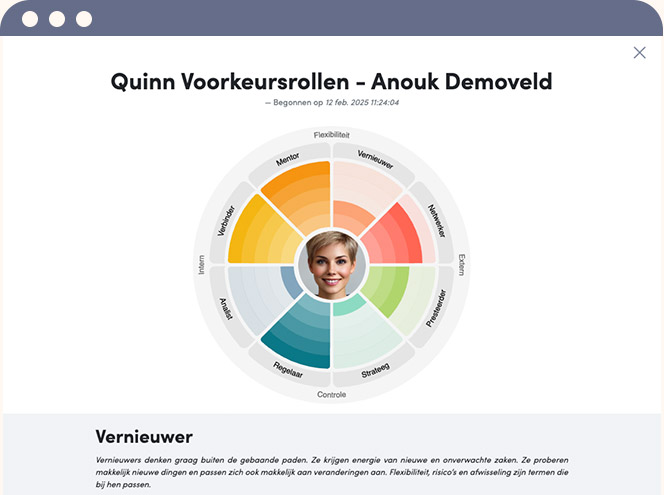 Teampeak HR talentscan software