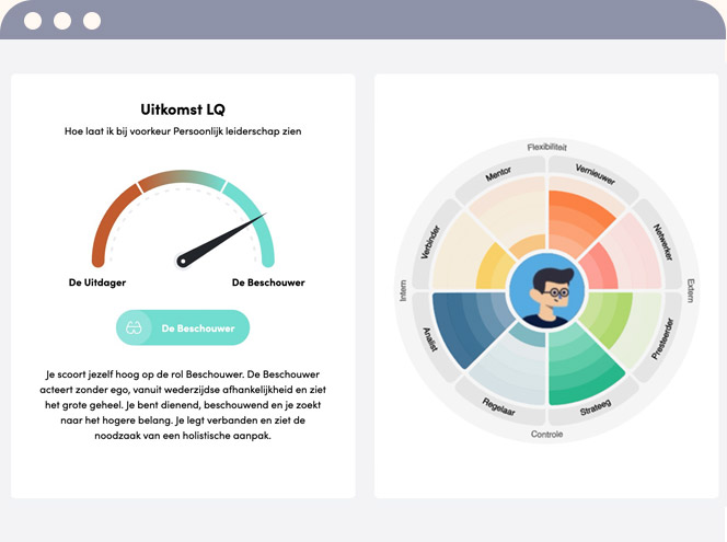 Teampeak HR talentscan software