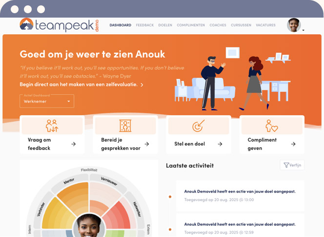 HR Talentscans Teampeak