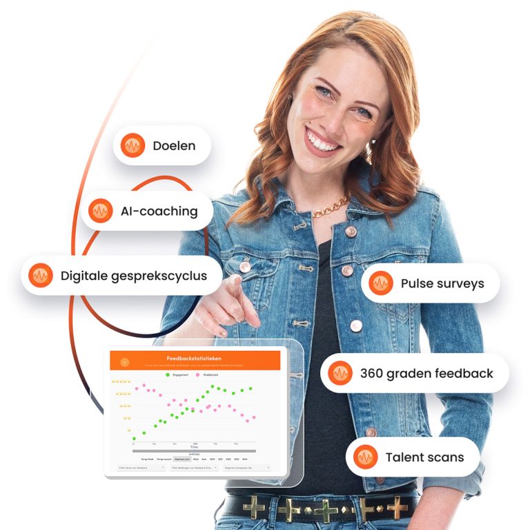 Teampeak People Enablement software voor HR Performance Management