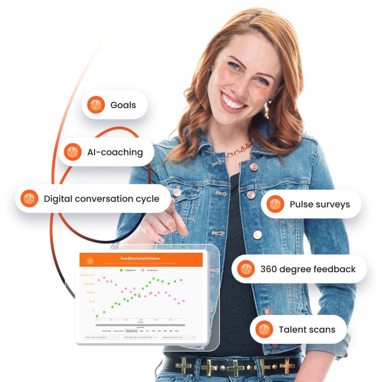 Teampeak HR People Enablement Platform
