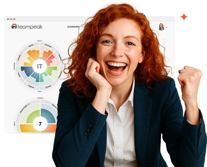 HR People Enablement software van Teampeak