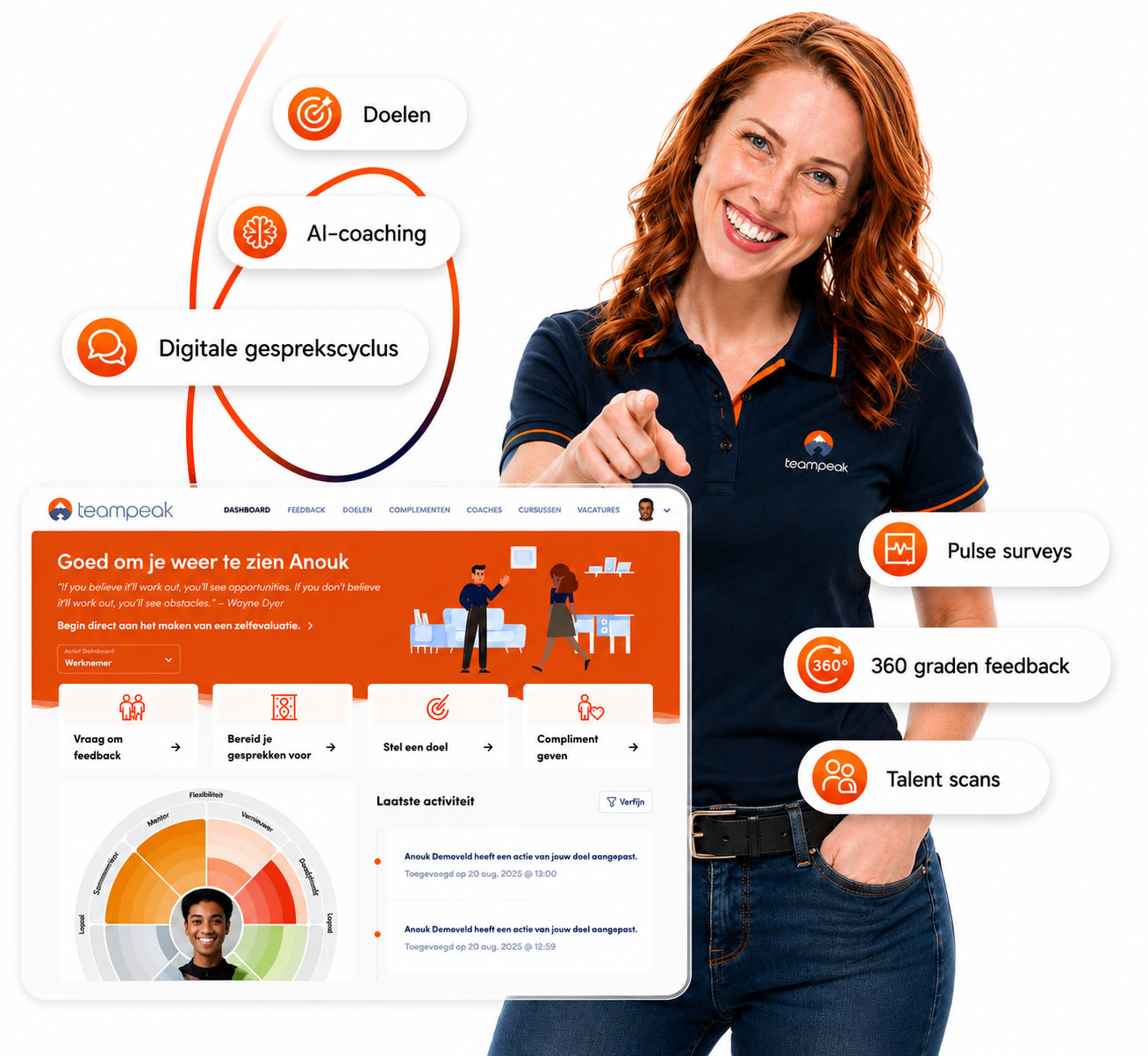 Teampeak HR-software dashboard — digitale gesprekscyclus met doelen, feedback en persoonlijk ontwikkelplan