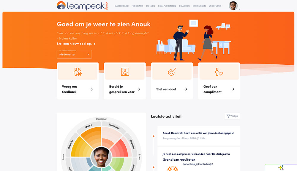 Dashboard in de Feature Guide